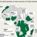 Nigeria’s Rare earths and other Minerals